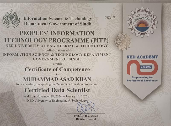 Certified Data Scientist